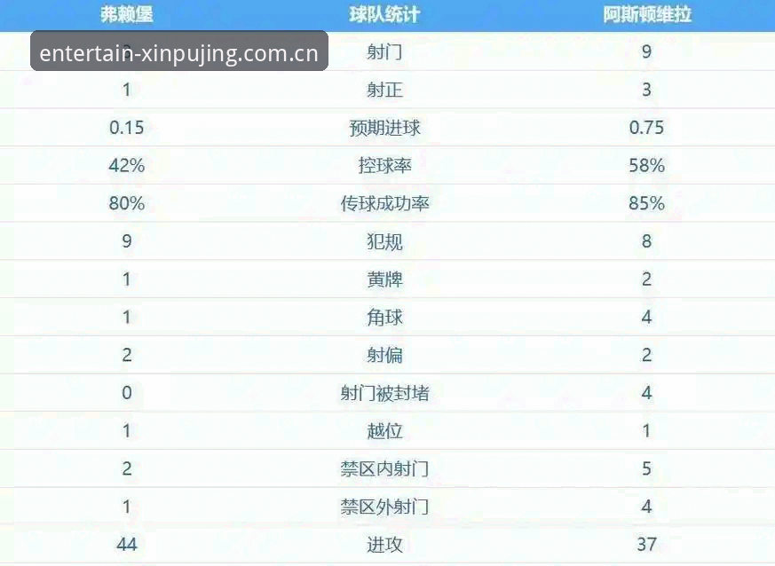 新莆京登录方法使用技巧 欧联杯决赛3-0大胜vs30年冠军荒终结:埃梅里率维拉创历史,新莆京娱乐平台独家观赛体验