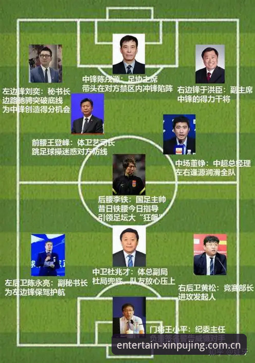 新莆京官方网址 足球反腐第三批禁足名单全解析:新莆京官方网址获取与收藏完整指南